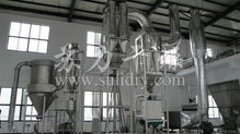 白碳黑干燥機 高效干燥設備的應用與優勢
